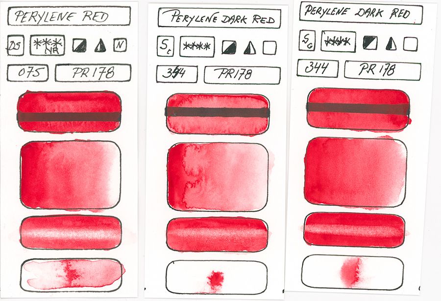 Watercolour Paint made with Red Pigment PR178