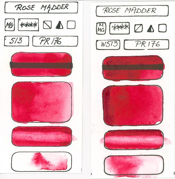 Watercolour Paint made with Red Pigment PR176