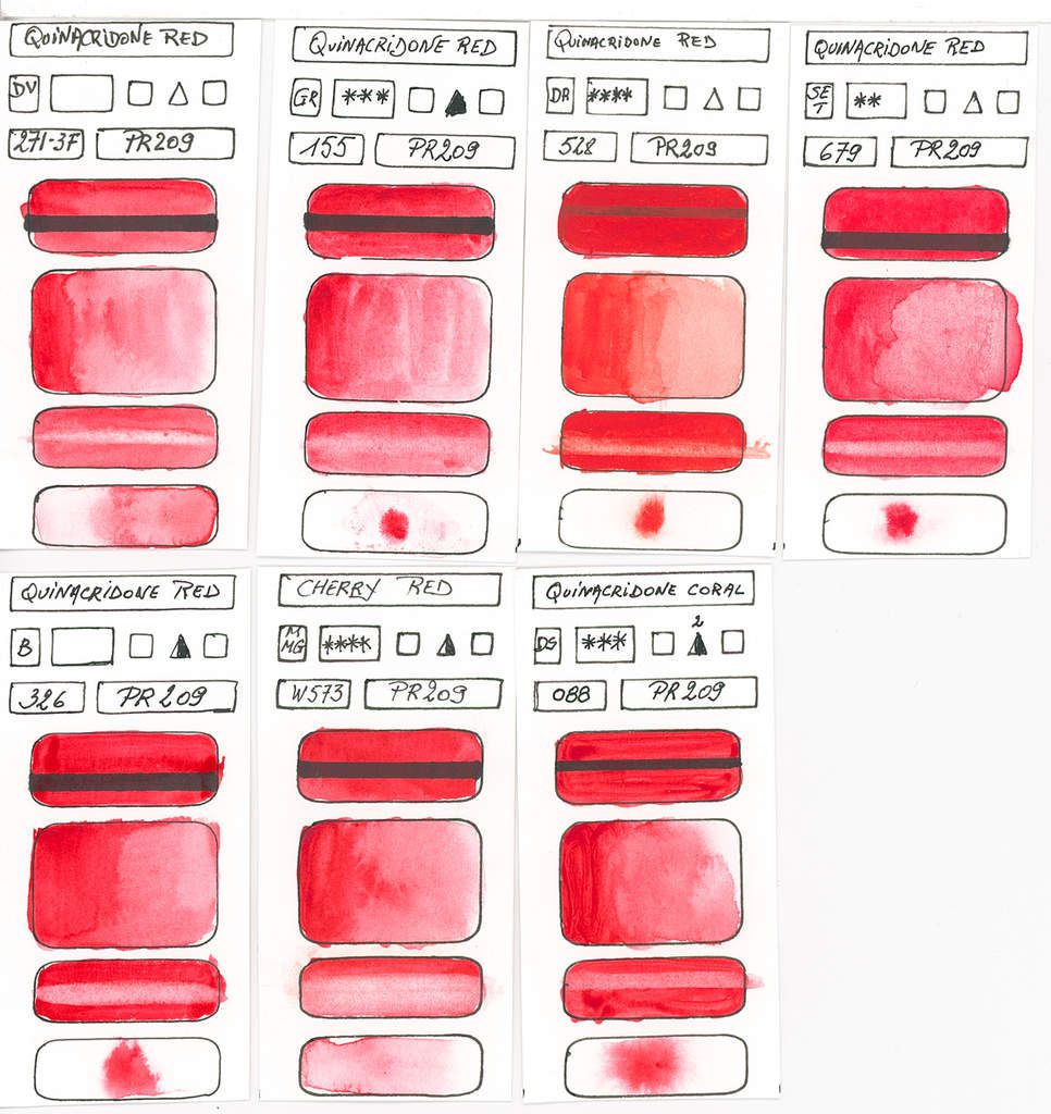 Watercolour Paint made with Red Pigment PR209