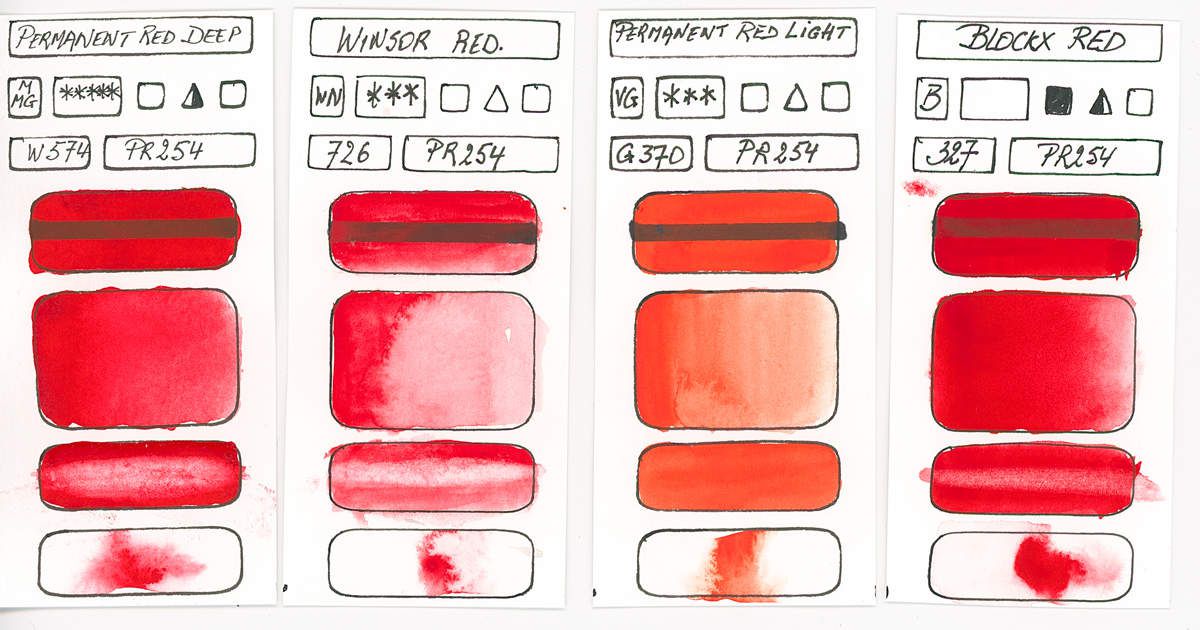 Watercolour Paint made with Red Pigment PR254