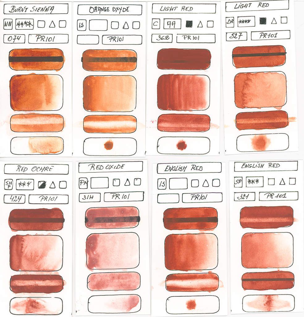 Watercolour Paint made with Red Pigment PR101