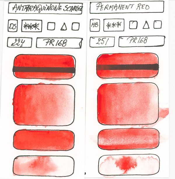 Watercolour Paint made with Red Pigment PR168