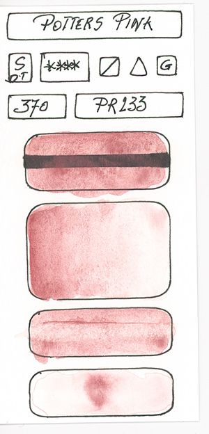 Watercolour Paint made with Red Pigment PR233