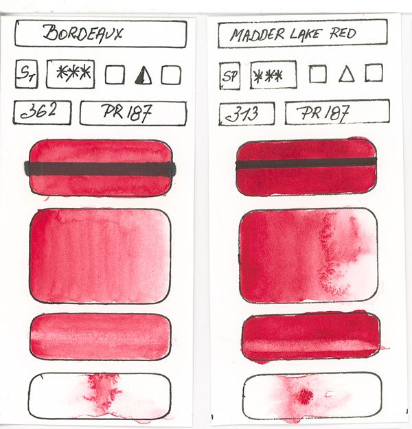 Watercolour Paint made with Red Pigment PR187