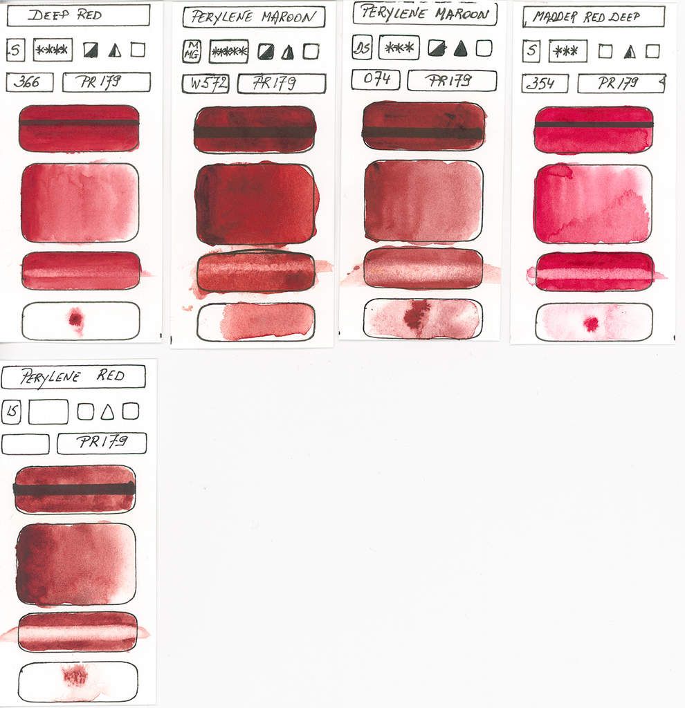 Watercolour Paint made with Red Pigment PR179