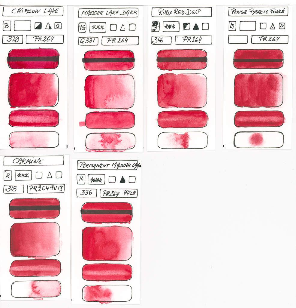 Watercolour Paint made with Red Pigment PR264