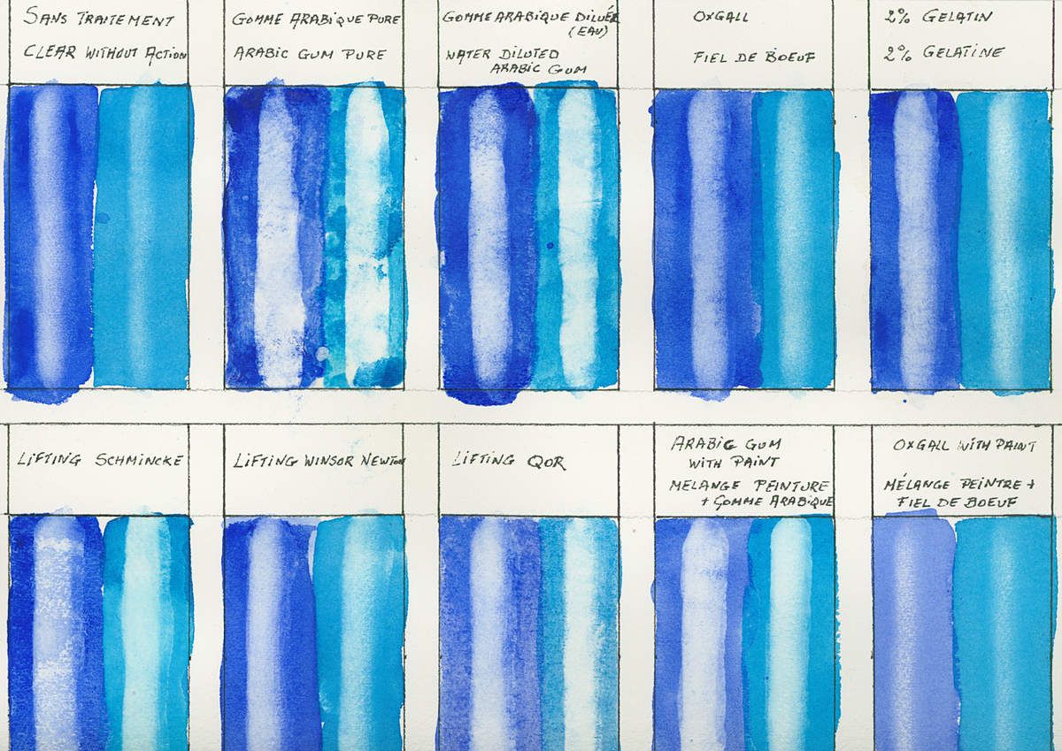 Washes on Montval Paper by Canson after lifting