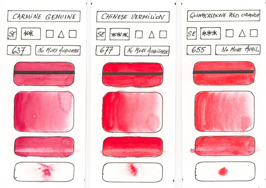 Red Pigment watercolours discontinued