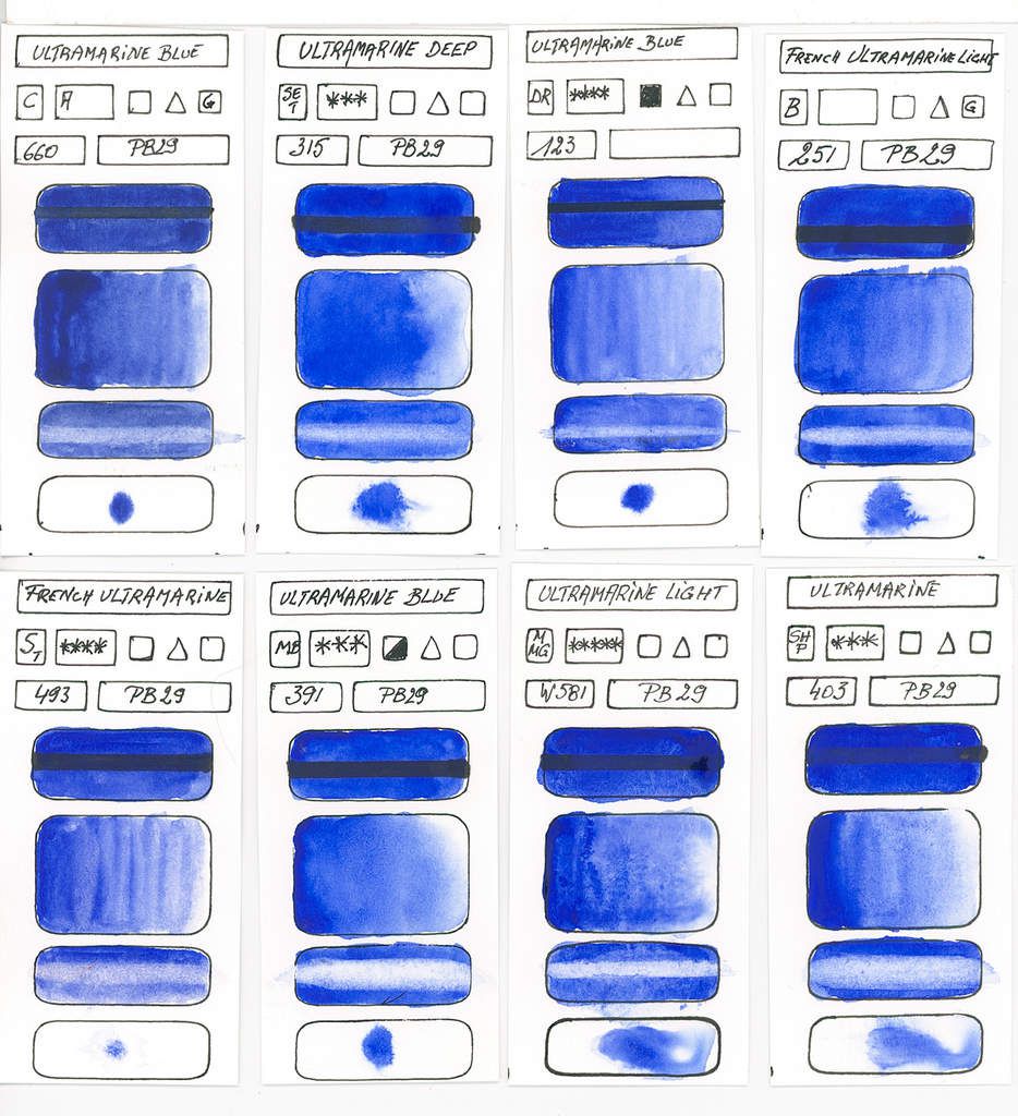 Blue watercolor paint based on pigment PB29 Sodium Aluminum Sulfosilicate continued ...