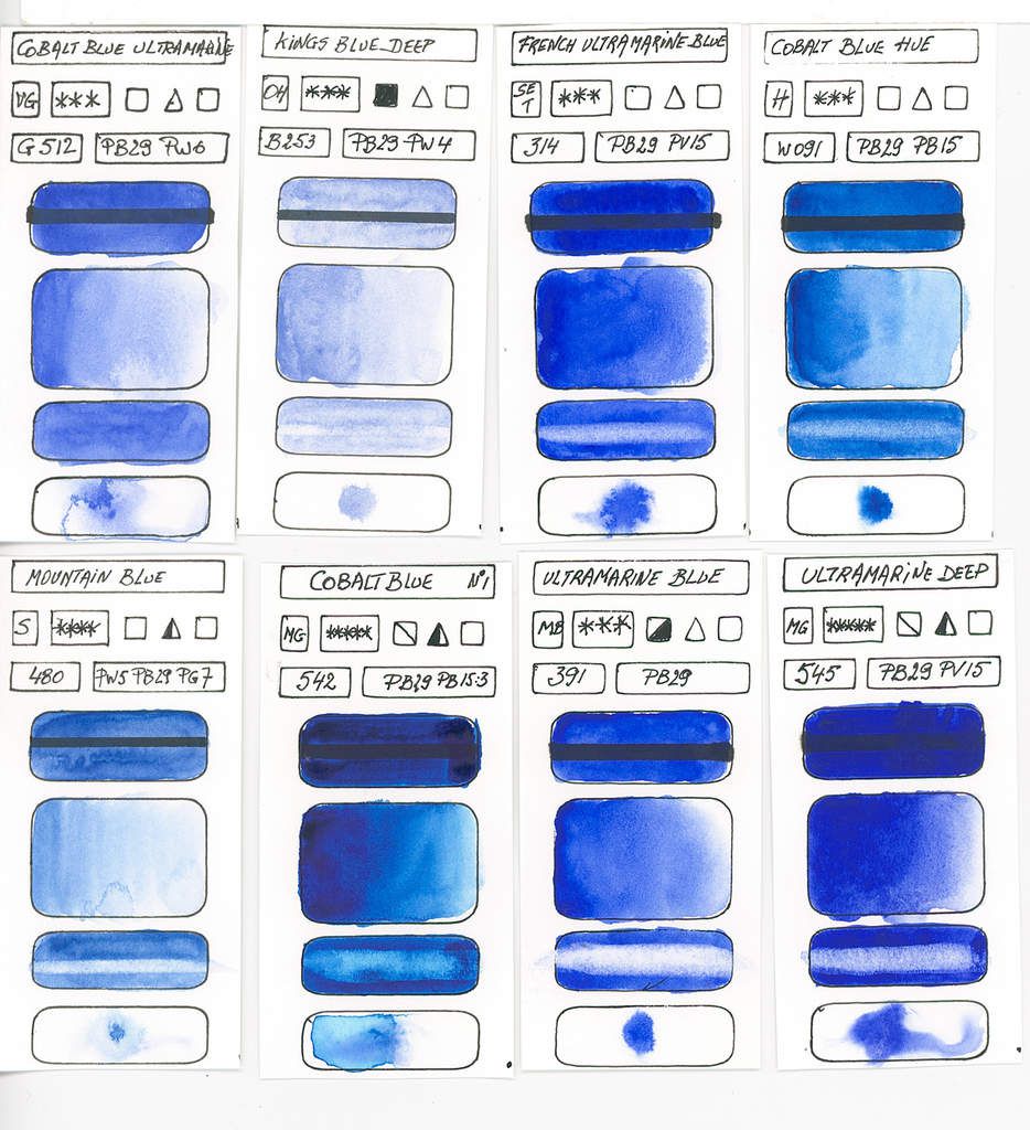 Blue watercolor paint based on pigment PB29 Sodium Aluminum Sulfosilicate continued ...