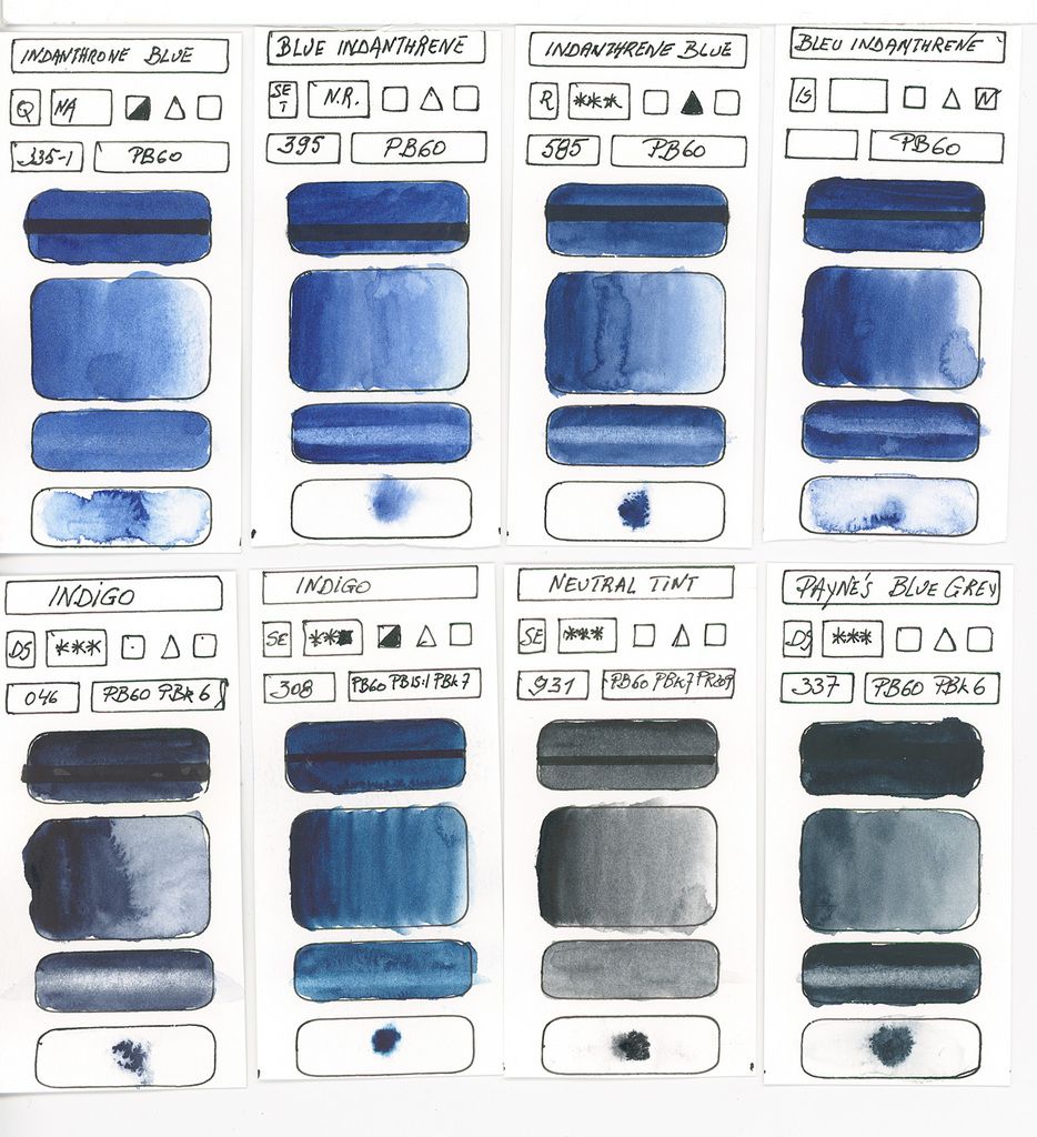 Blue watercolor paint based on PB60 Aminoanthraquinone pigment continued ...