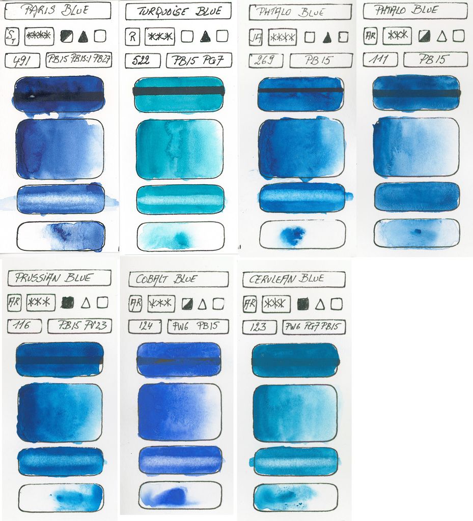 Blues in watercolor paint based on PB15 pigment Copper Phthalocyanine (continued)