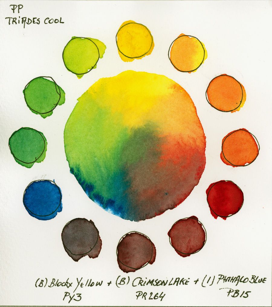 Cool colors Triad version 1 from my limited palette
