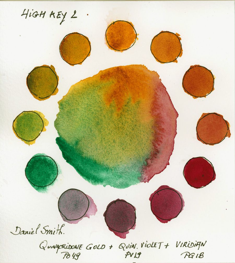 High Key Triad version 2 secondaries with Daniel Smith Watercolors