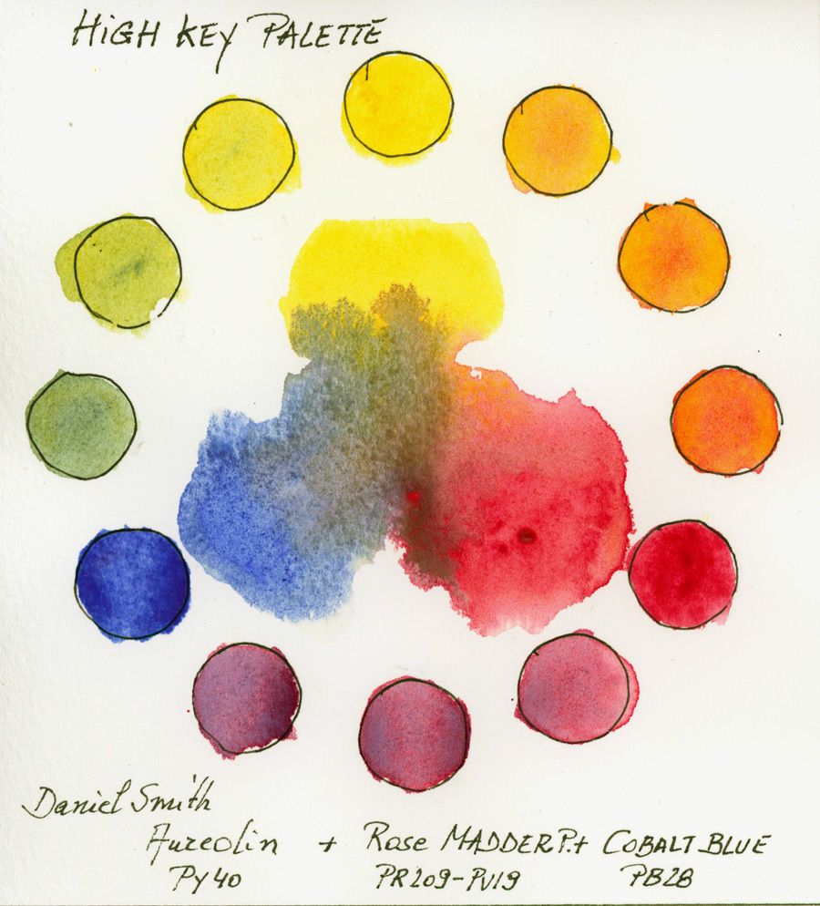 High Key Triad version 1 with Daniel Smith watercolors