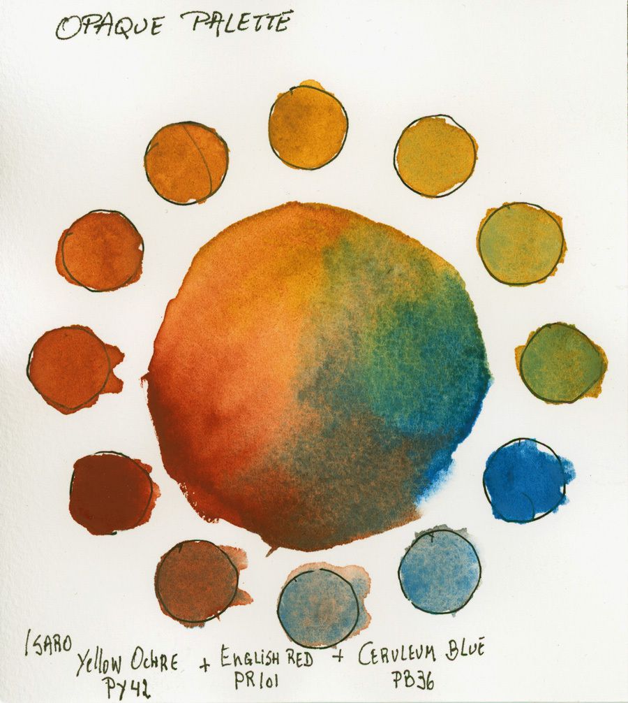 Opaque Triad with Isaro watercolors