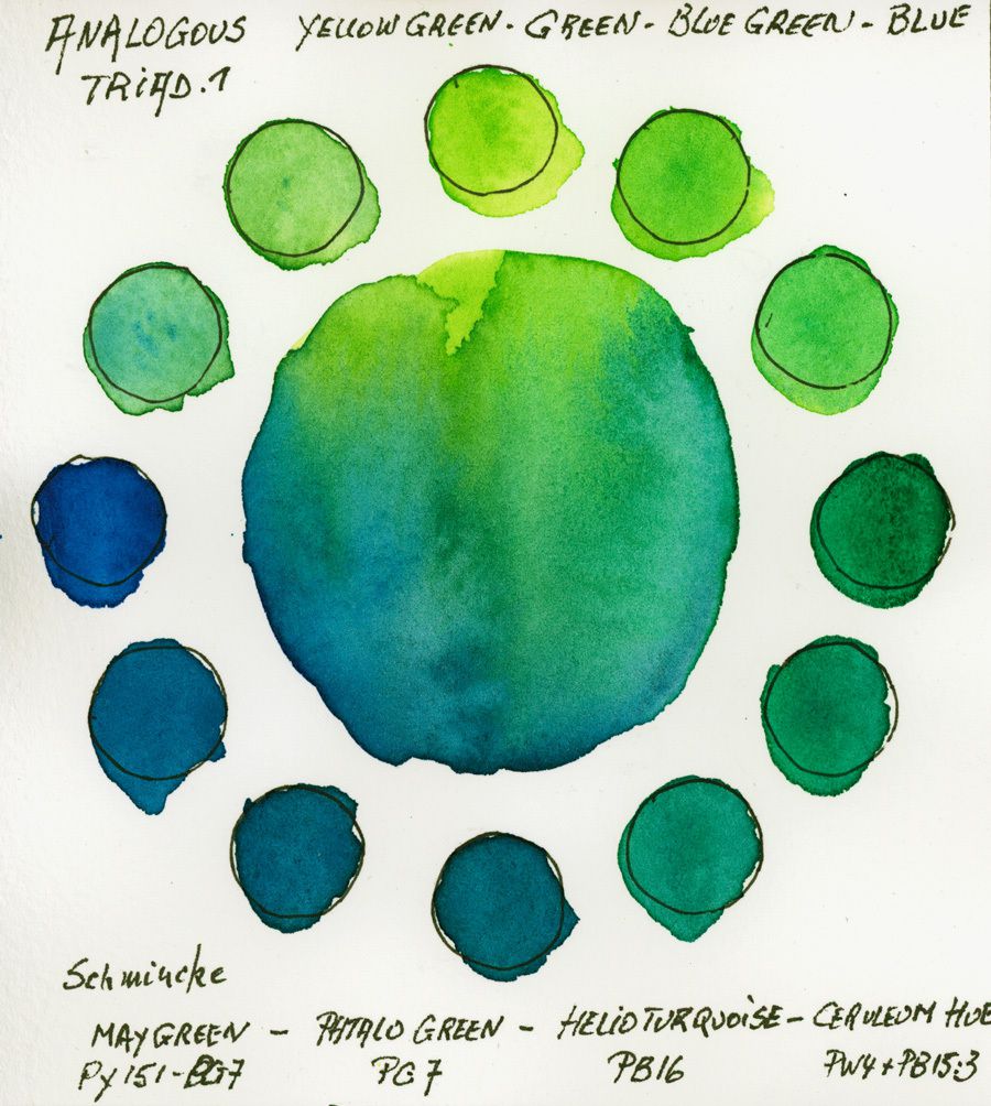 Analogous Tetrad with Schmincke Horadam Watercolors