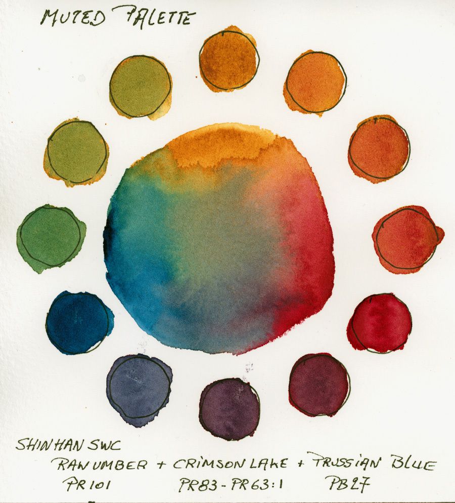 Shinhan Watercolor Chart