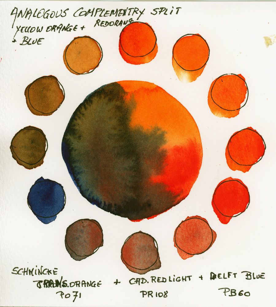 Analogous Split Complementaries with Schmincke Horadam Watercolors