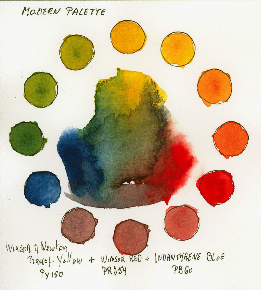 Modern palette with the Watercolors by Winsor & Newton