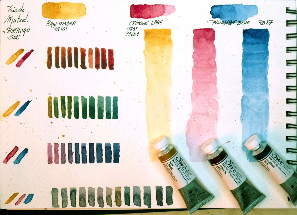 Swatches of mixtures with the muted triad Mixture color chart