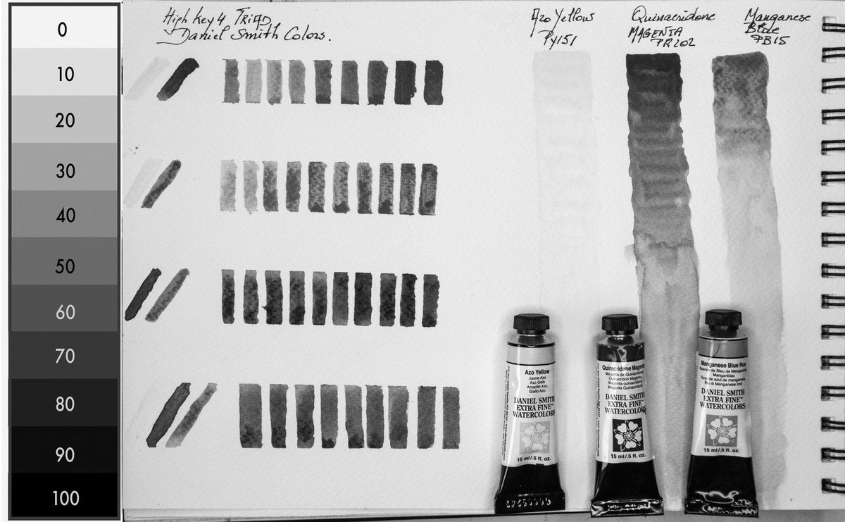 Triad High Key 4 Monochrome Study of Color Chart Values