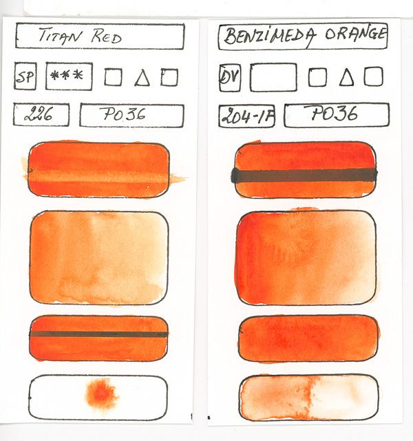 Orange Watercolor Paint swatches created with pigment PO36