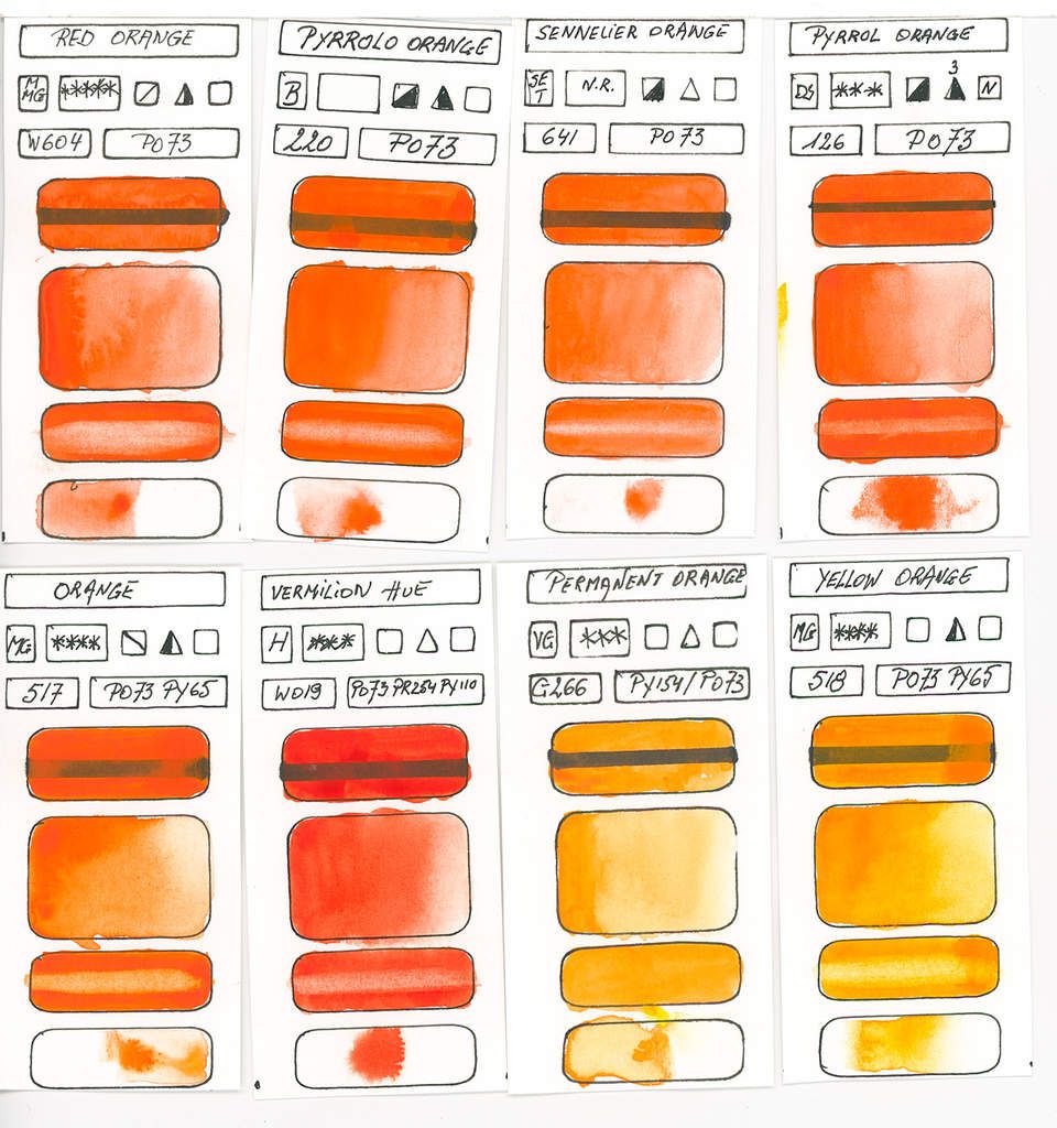 Orange Watercolor Paint swatches created with pigment PO73