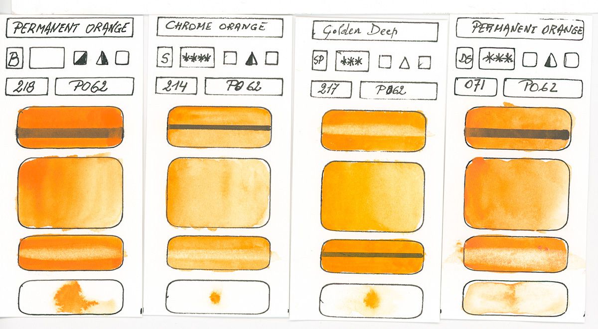 Orange Watercolor Paint swatches created with pigment PO62