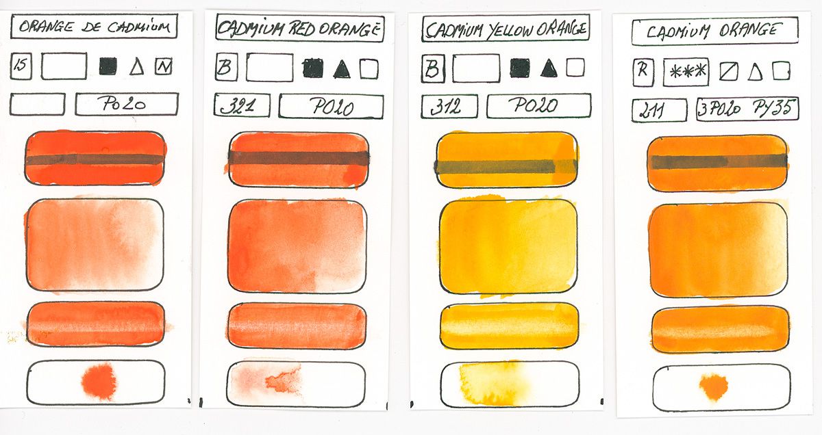 Orange Watercolor Paint swatches created with pigment PO20