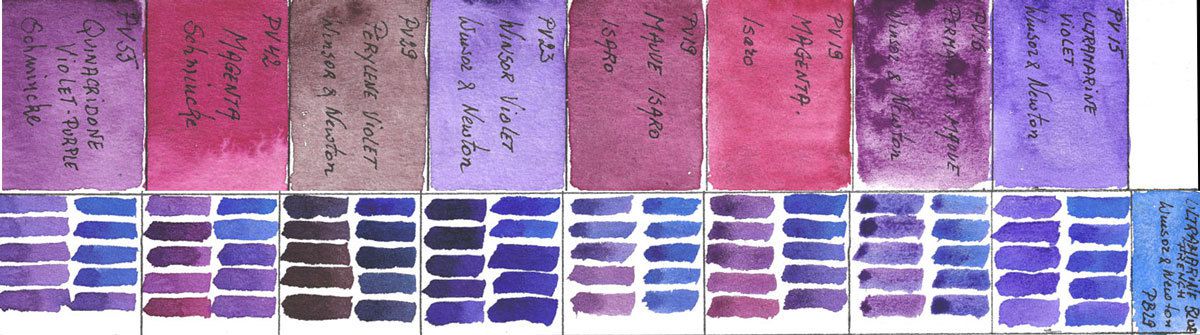 Mixing violets with PB29 Ultramarine Blue