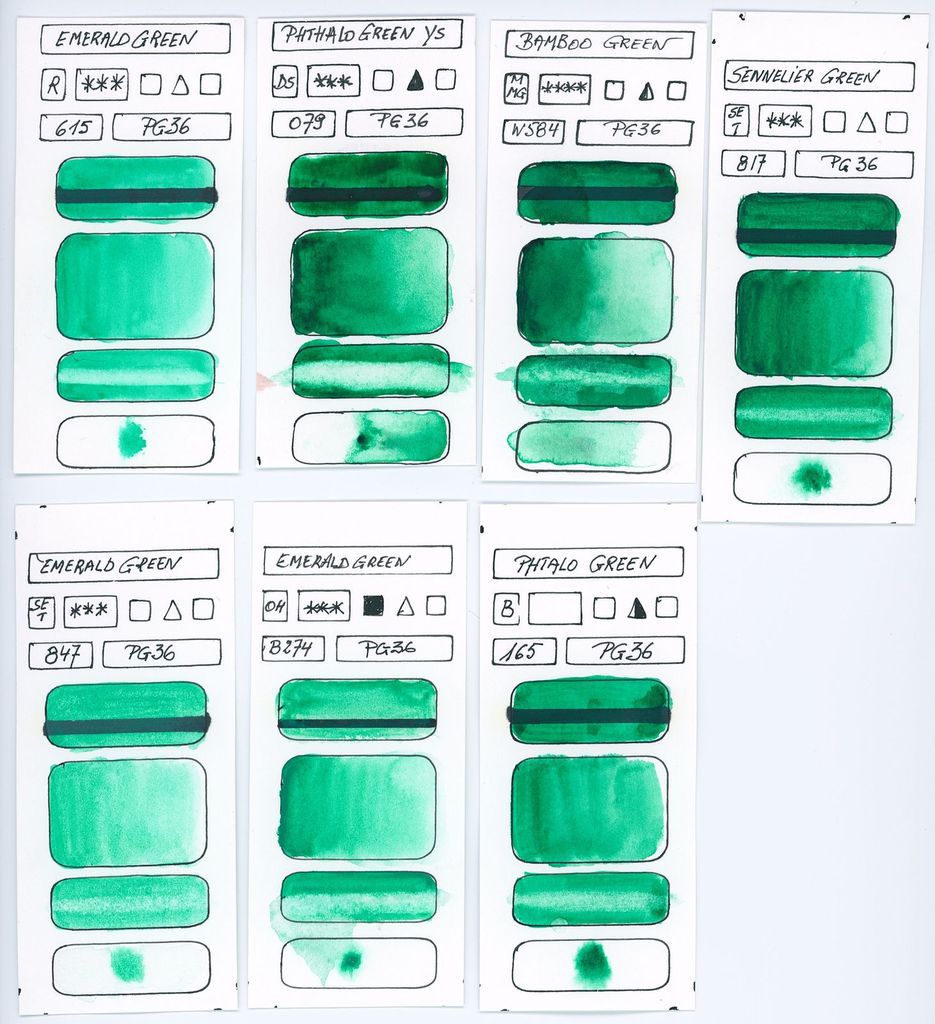 Echantillons des Aquarelles à base du pigment PG36