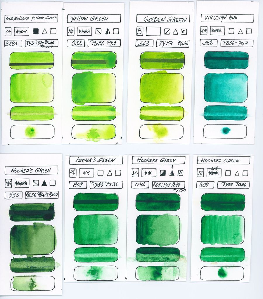Echantillons des Aquarelles à base du pigment PG36 et autres pigments