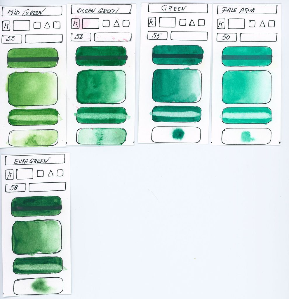 Nuances vertes sans indications de composition (pigments)