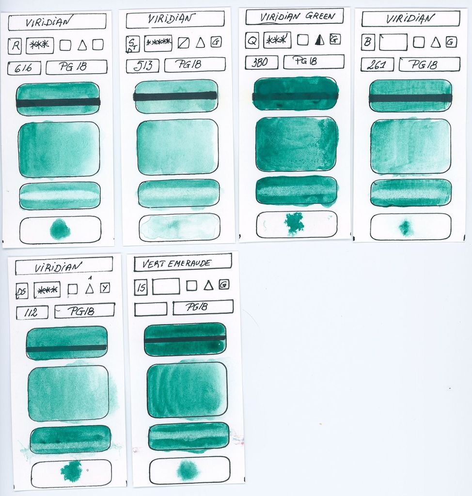 Echantillons des Aquarelles à base du pigment PG18