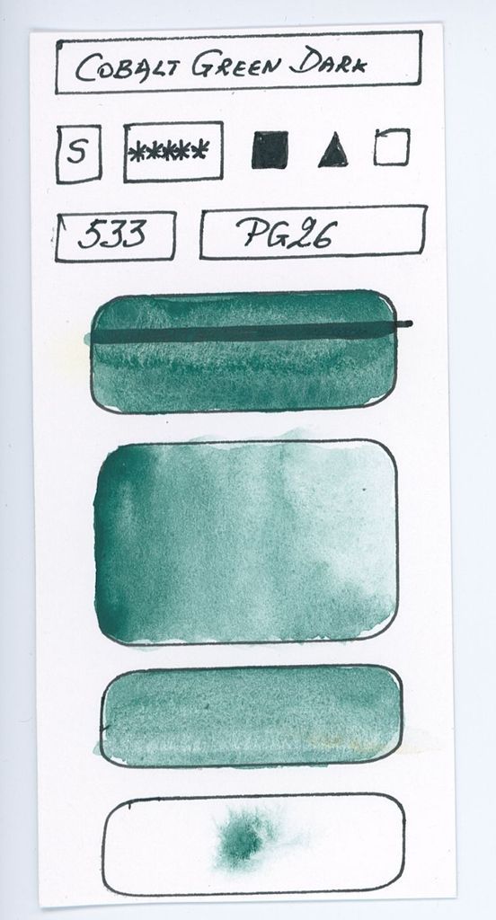 Echantillons des Aquarelles à base du pigment PG26