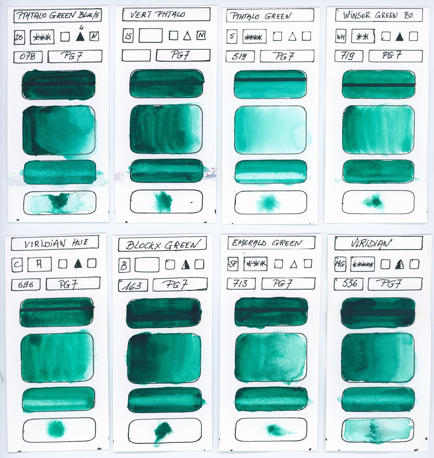 Swatches of Green watercolor paints from different manufacturer made with pigment P7