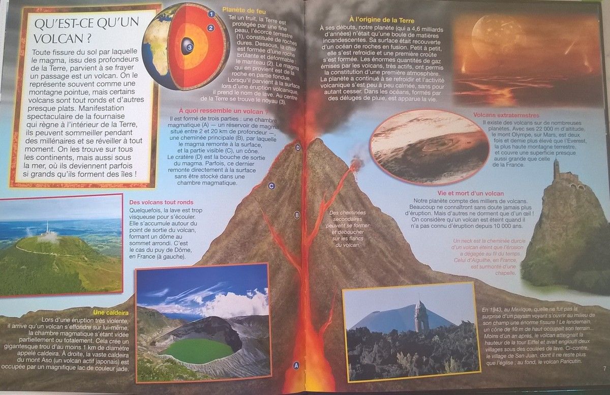 la grande imagerie les volcans