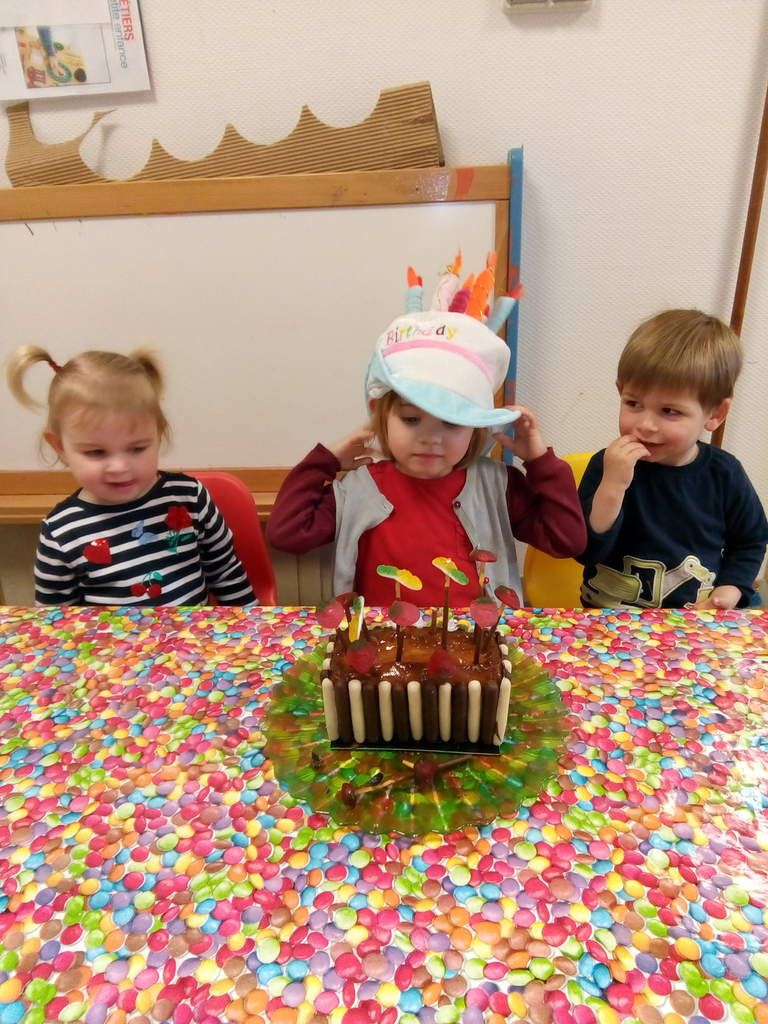 Les Anniversaires Du Mois D Avril La Boite A Malice Les Anniversaires Du Mois D Avril La Boite A Malice