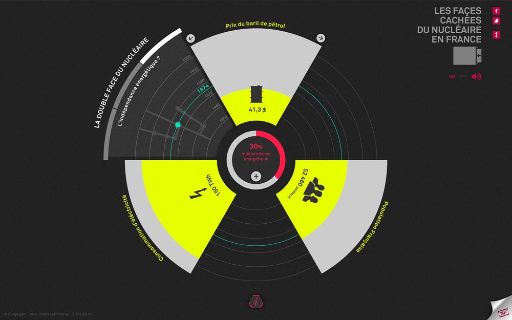 La farce cachée du nucléaire : des révélations sur la sécurité de Fessenheim éclatent au grand jour