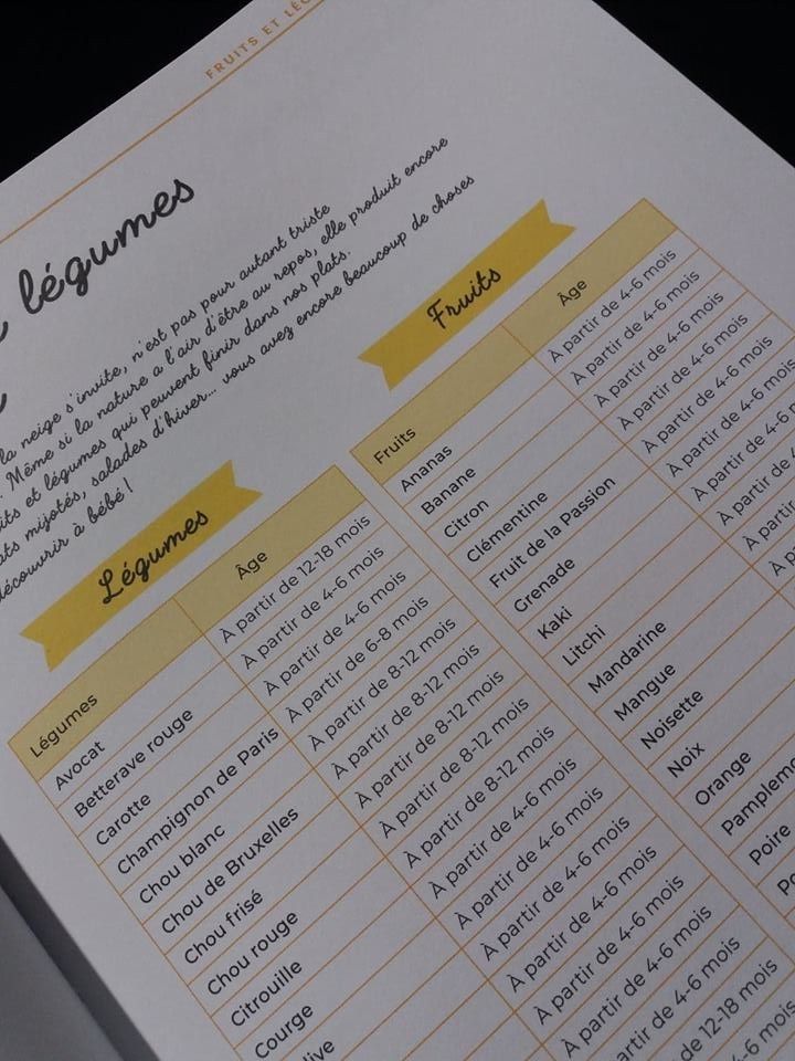 Je Cuisine Pour Bebe Et Toute Ma Famille Editions Larousse Maman Enjoy