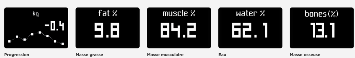 balance connectée 