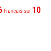 Manger est un plaisir …