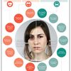Les effets terrifiants du manque de sommeil