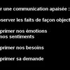 Apaiser les échanges - Communication Non Violente