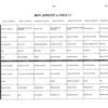 menu du 16 au 22 janvier
