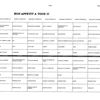 Menu de la semaine