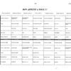 Menu de la semaine