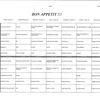 Menu de la semaine