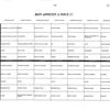 menu de la semaine